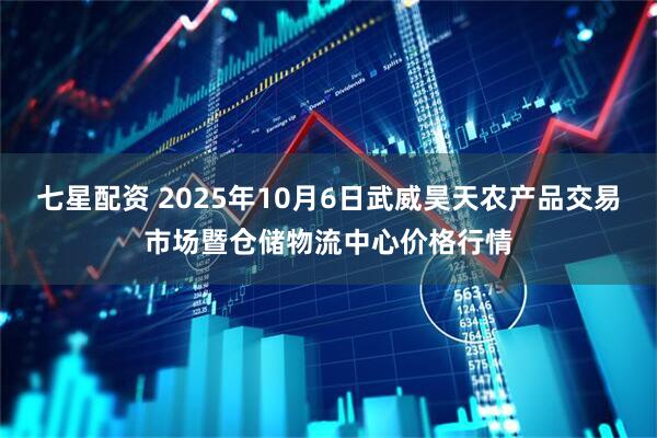 七星配资 2025年10月6日武威昊天农产品交易市场暨仓储物流中心价格行情